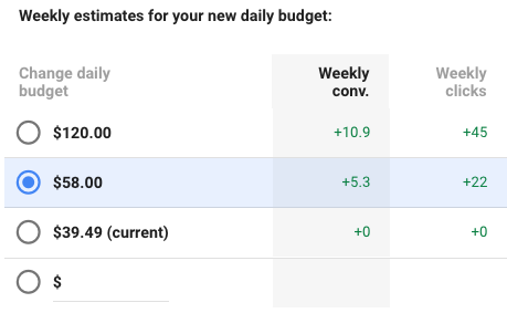 AdWords_Budget